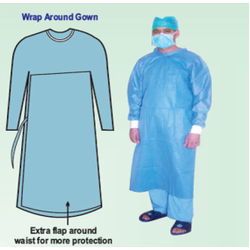 Gowns / Aprons /scrub Suits